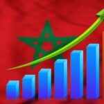 رسم بياني يوضح النمو الاقتصادي في المغرب