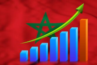 رسم بياني يوضح النمو الاقتصادي في المغرب