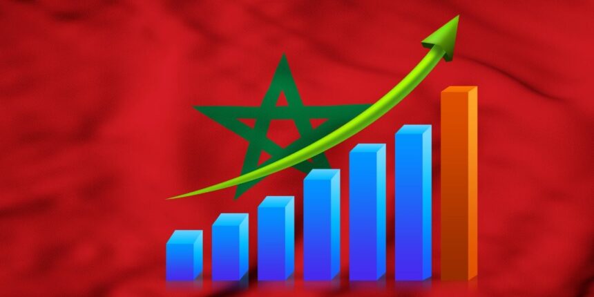 رسم بياني يوضح النمو الاقتصادي في المغرب