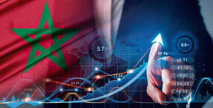 علم المغرب يرفرف عالياً في سماء زرقاء.
